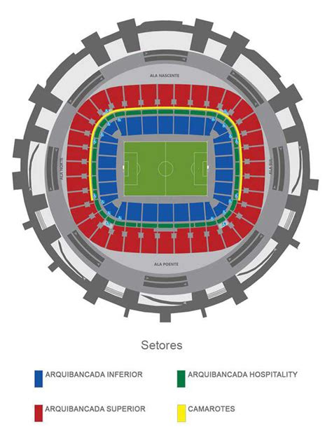 maps estádio mané garrincha